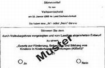 Stimmzettel für den Volksentscheid